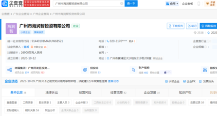 非居住房地產租賃 概念、市場特點與合同要點