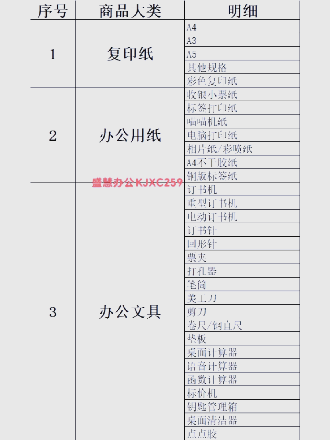 新辦公室常備辦公用品清單里應(yīng)包含一些必要物件嗎？看看這份全方位物質(zhì)配備洞察不可錯(cuò)過(guò)的細(xì)節(jié)提示！